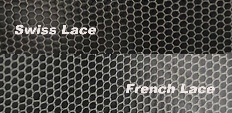 French Lace vs Swiss Lace: A Fair Comparison for Wig Makers