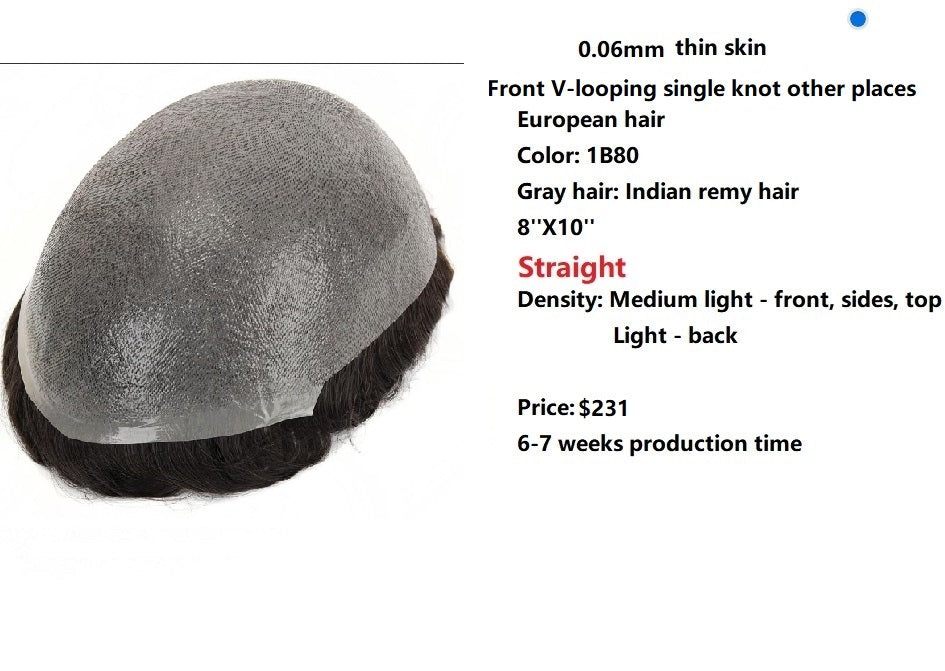 TMCM582-custom order