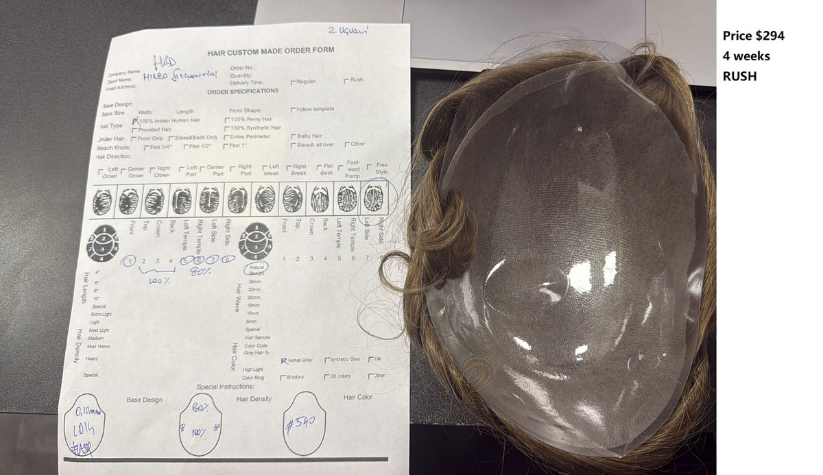 TMCM594 - Custom order