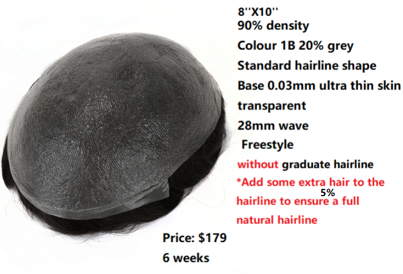 TMCM493 - Custom Order